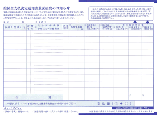 医療費のお知らせ