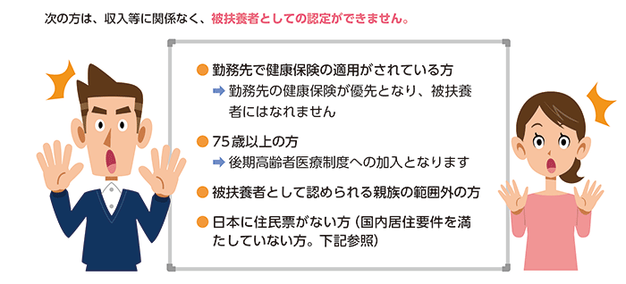 保険証　見本